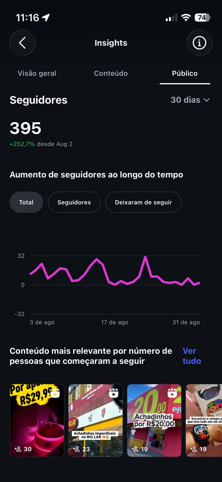 Métrica